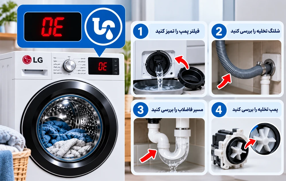 رفع ارور oe لباسشویی ال جی
